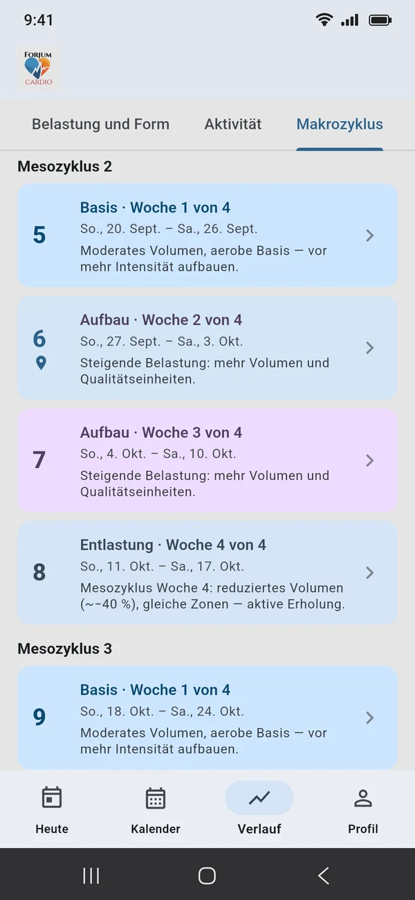 Android · Makrozyklus