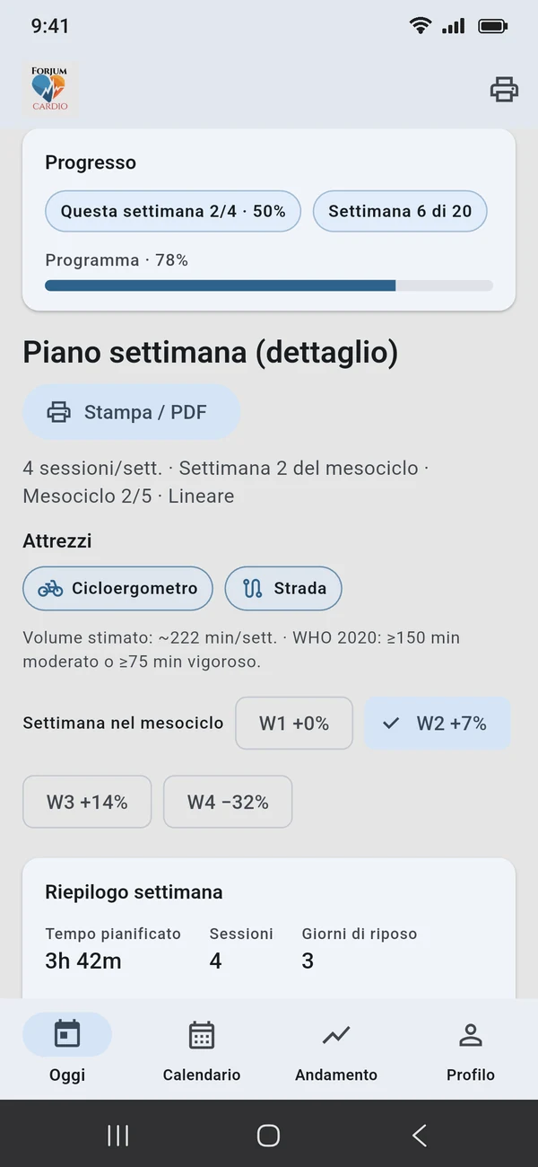 Android · Settimana