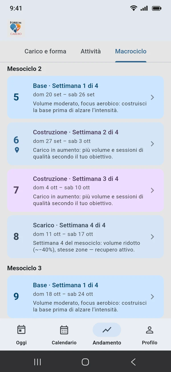 Android · Macrociclo